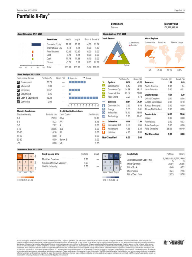 Morningstar Report | PDF | Fixed Income | Asset Allocation