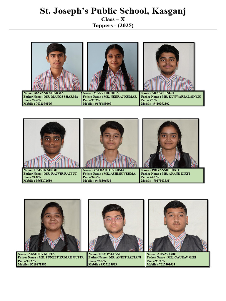Class 10 Toppers List - 2025 - 2026 | PDF