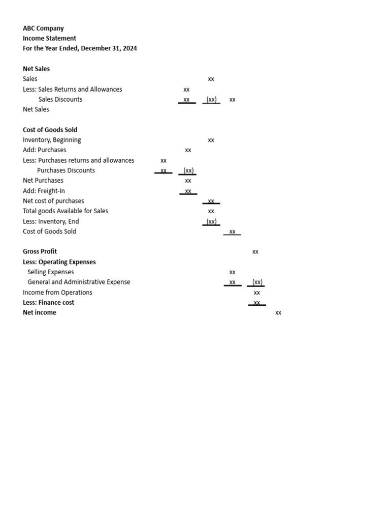 Income Statement- Merchandising.docx | PDF