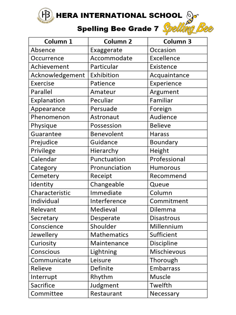 Spelling Bee Grade 7 | PDF