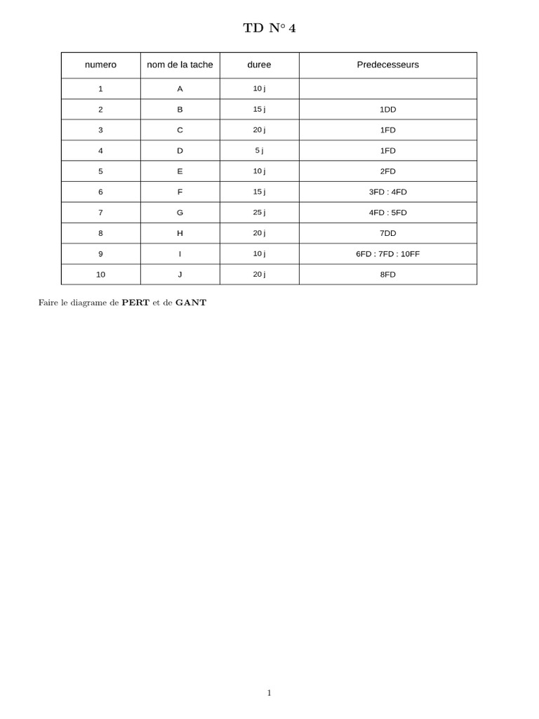 TD4 | PDF