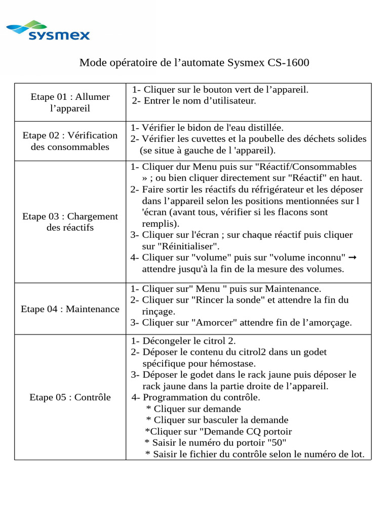 Mode Opératoire Sysmex | PDF