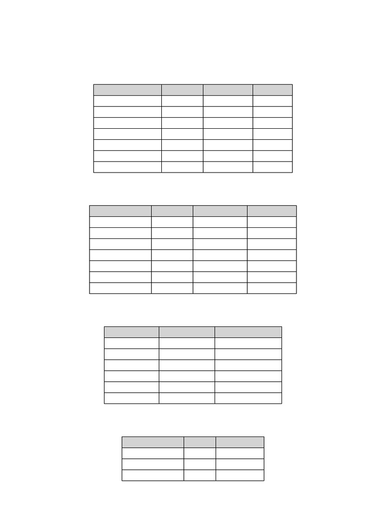 PART-1 Complete Exercise Tables | PDF | Anatomical Terms Of Motion ...