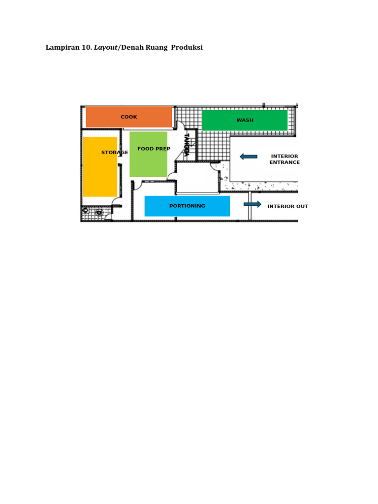 Layout | PDF