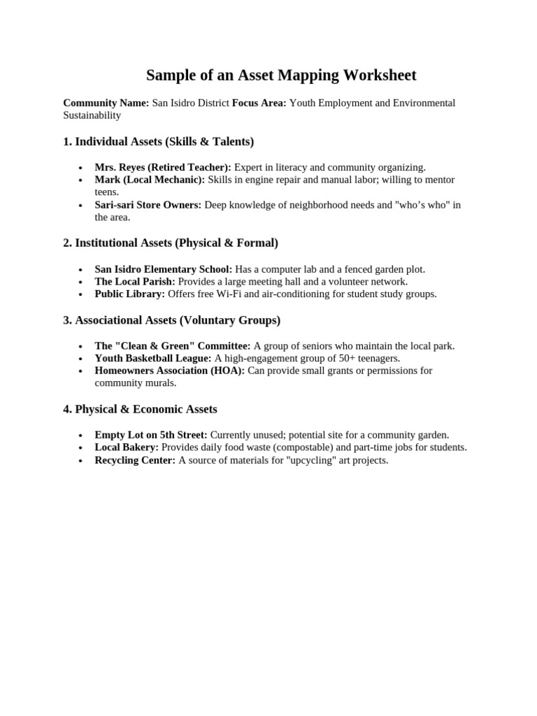 Sample of an Asset Mapping Worksheet | PDF