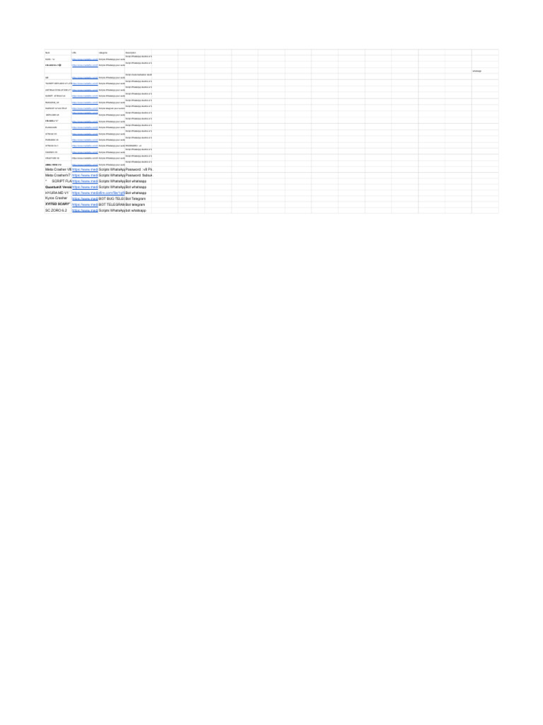 BOT FILE | PDF | Bot Internet | Cyberespace