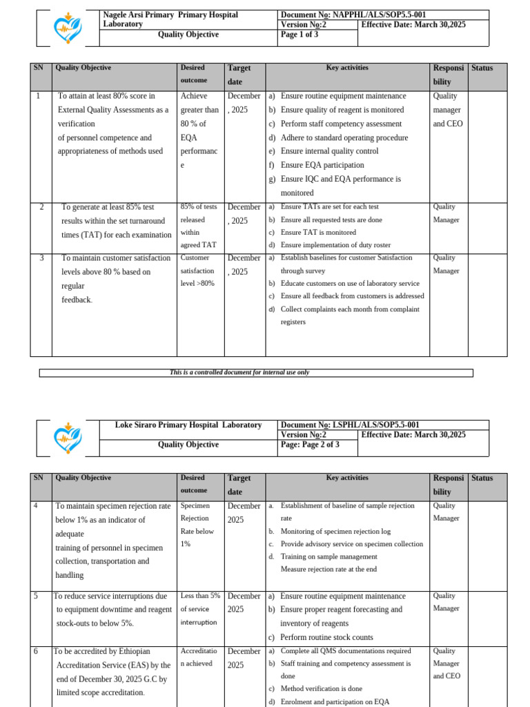 F5.5-001 Quality objectives form | PDF | Business