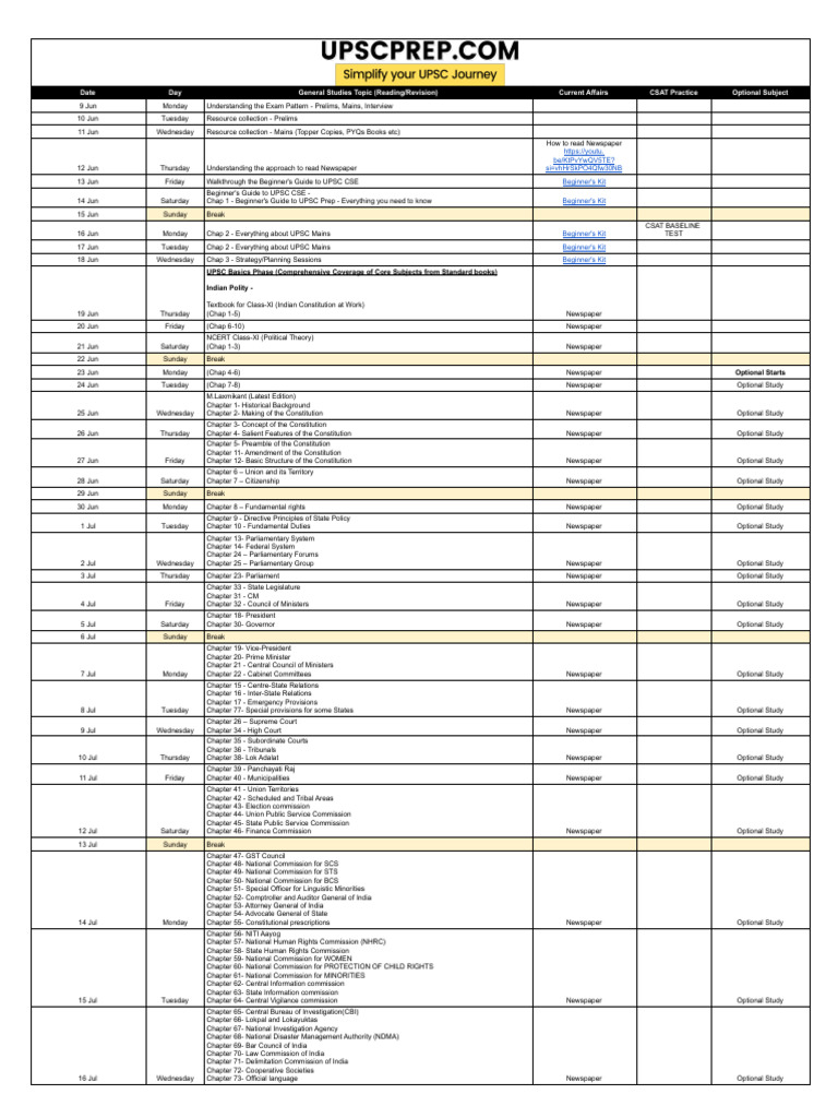 Daily Plan for UPSC CSE 2026 - UPSCprep.com - Daily Plan | PDF ...