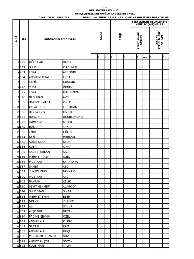 678 Öğrenci Listesi 2007/08 | PDF