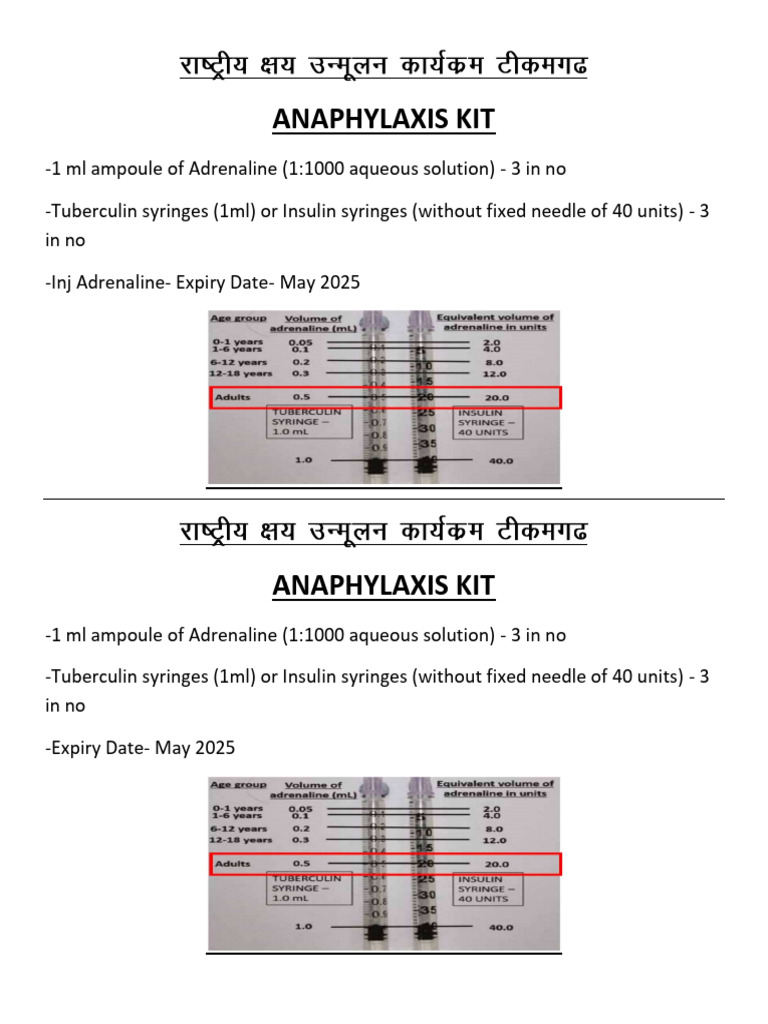 Anaphylaxis & AEFI Kit | PDF