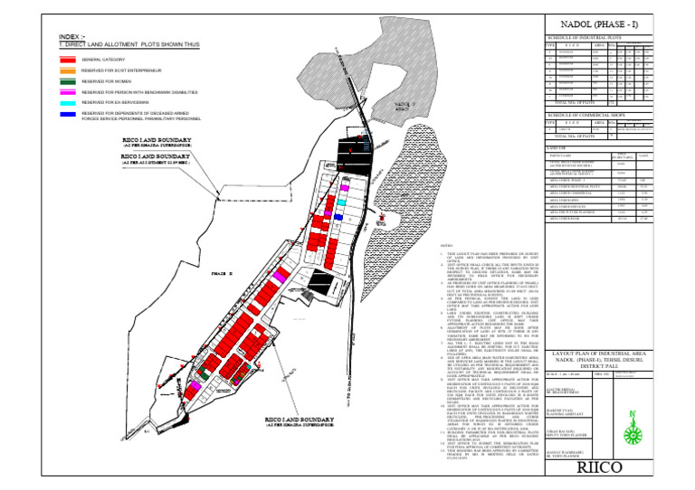 NADOL-MAP | PDF
