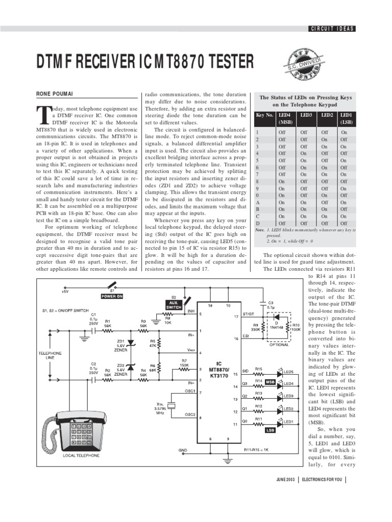 DTMF Decoder | PDF