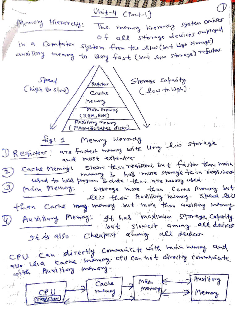 Updated Coa Unit 4 Notes | PDF | Cpu Cache | Central Processing Unit