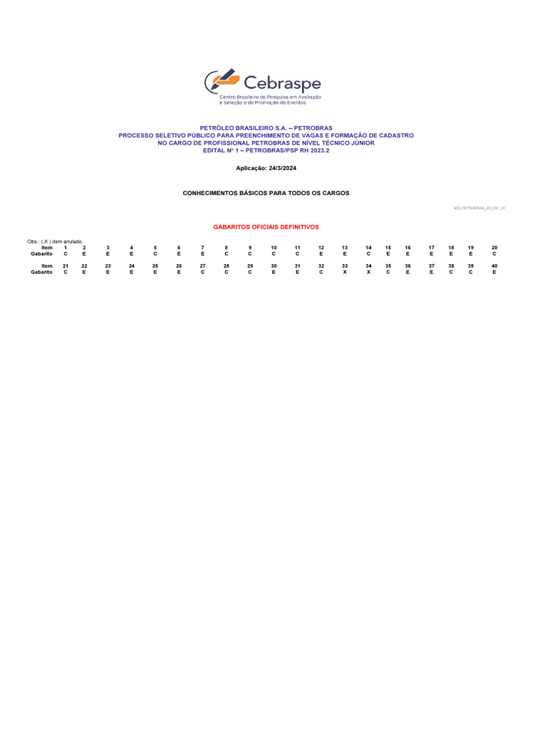Gab - Prova Tec Ope Jr - 2 | PDF | Biodiesel | Petroleum Industry