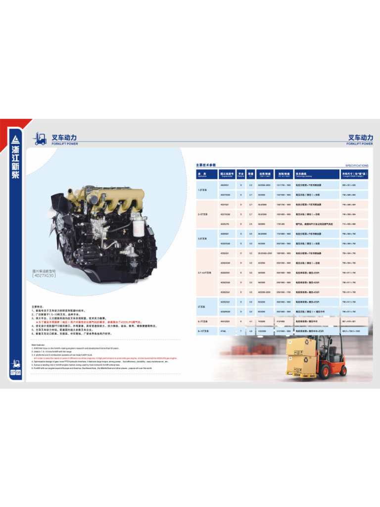 Motor | PDF