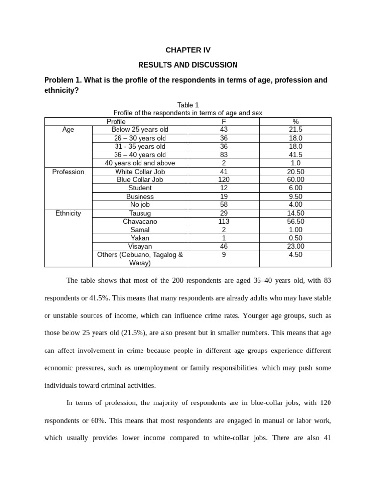 7. CHAPTER IV - SOCIO ECONOMIC FACTORS | PDF