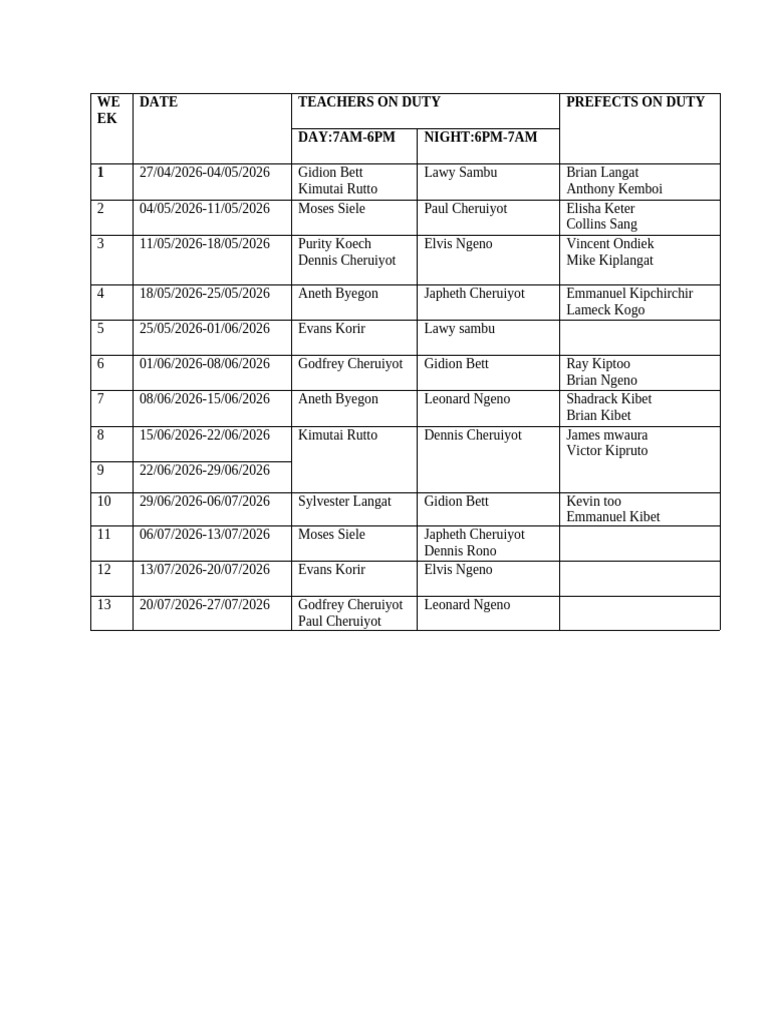Duty Roster Term 2 2026 | PDF