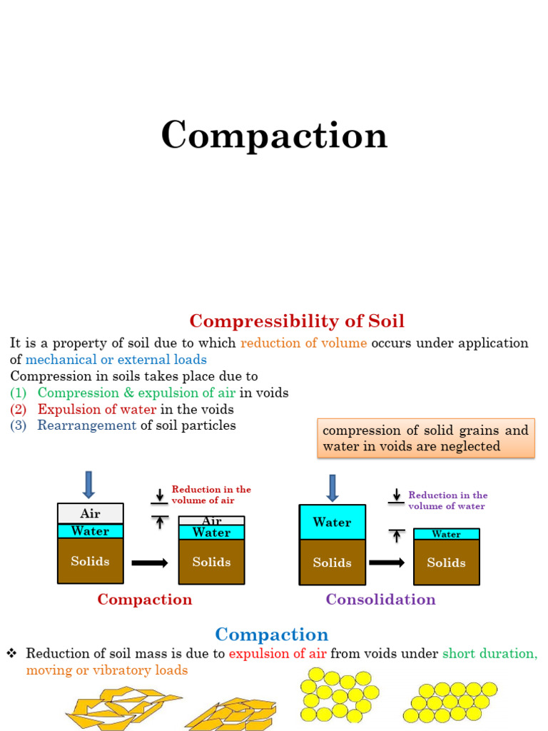 Compaction BTech 2026 PPT # 03 | PDF | Density | Soil