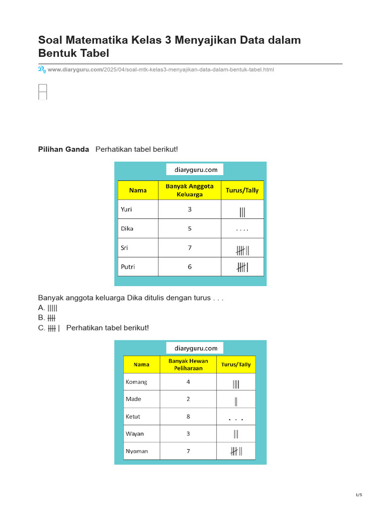 Soal Matematika Kelas 3 Menyajikan Data Dalam Bentuk Tabel | PDF