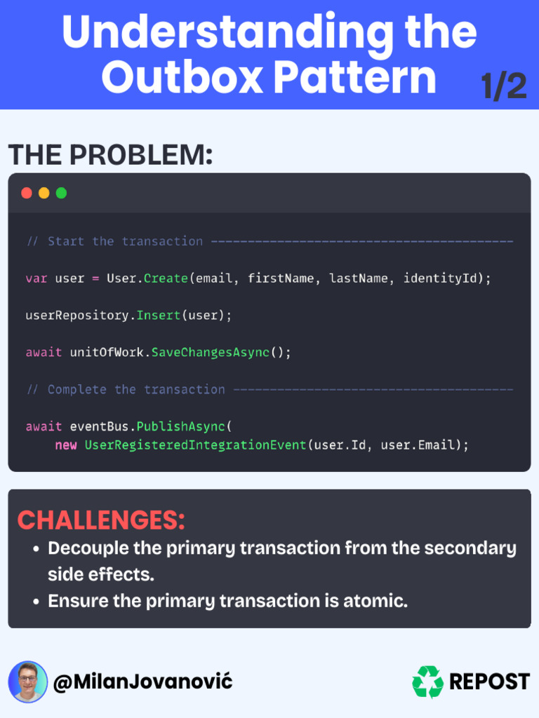 Transactional Outbox Pattern | PDF