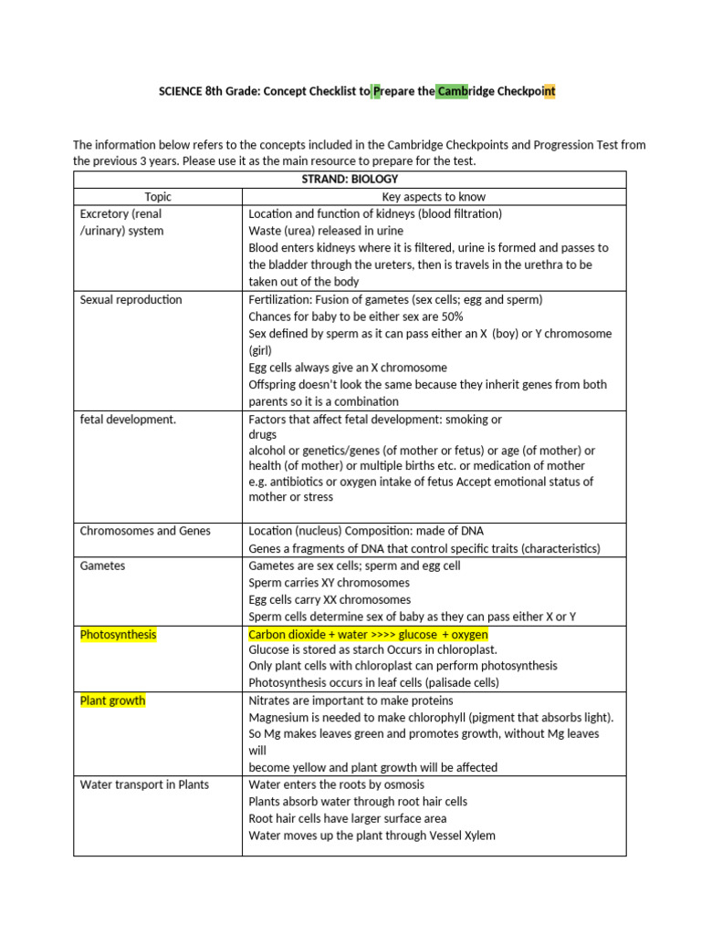 Checklist for Checkpoint | PDF | Ion | Periodic Table
