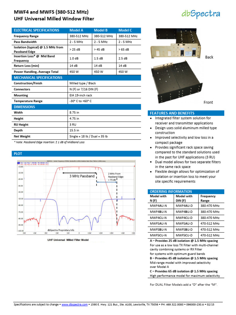 096000-230.A | PDF | Bandwidth (Signal Processing) | Computer Engineering