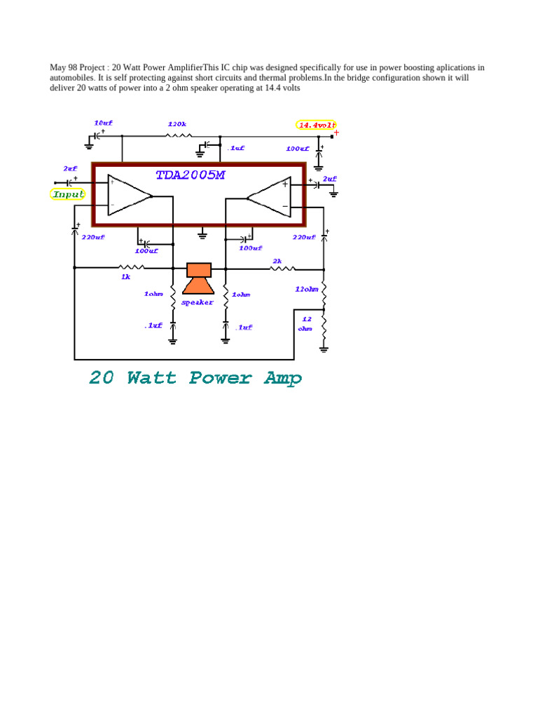 Amp | PDF