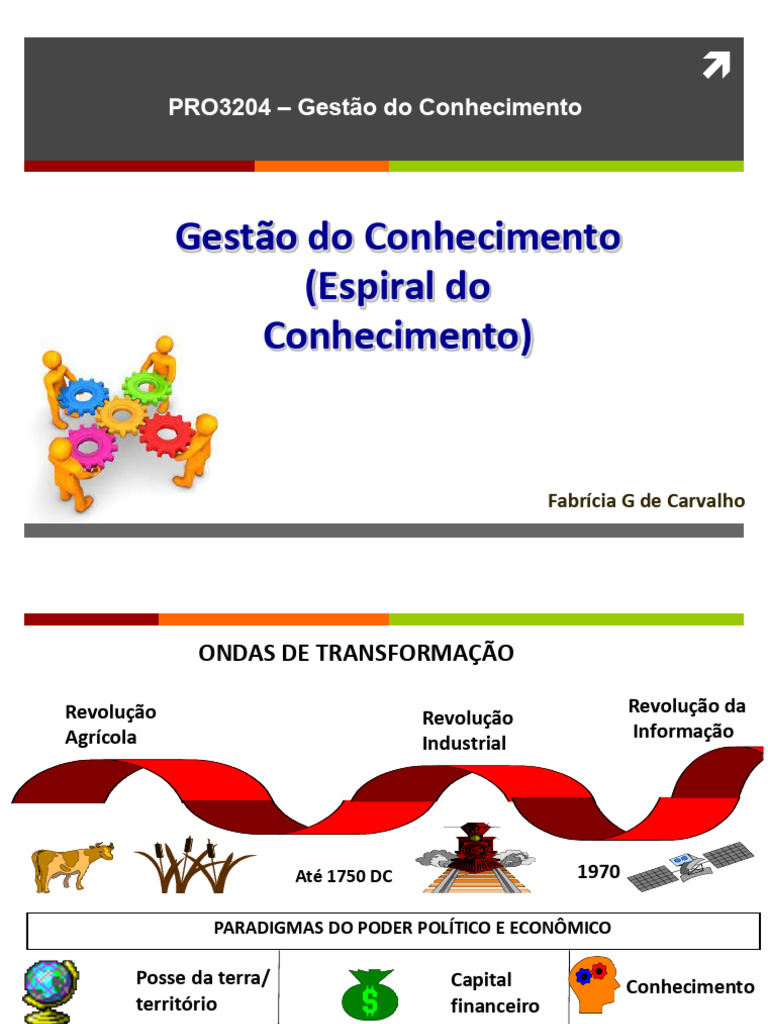 01 Gest Conh Espiral Conhec | PDF | Gestão do conhecimento | Informação