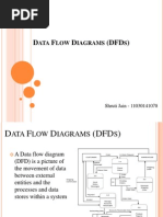 Data Flow Diagram