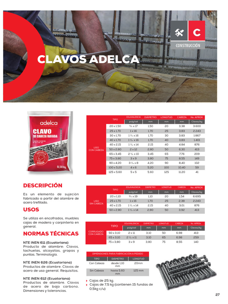30.31 Ficha y Norma de Clavo Adelca | PDF | Hierro | Acero