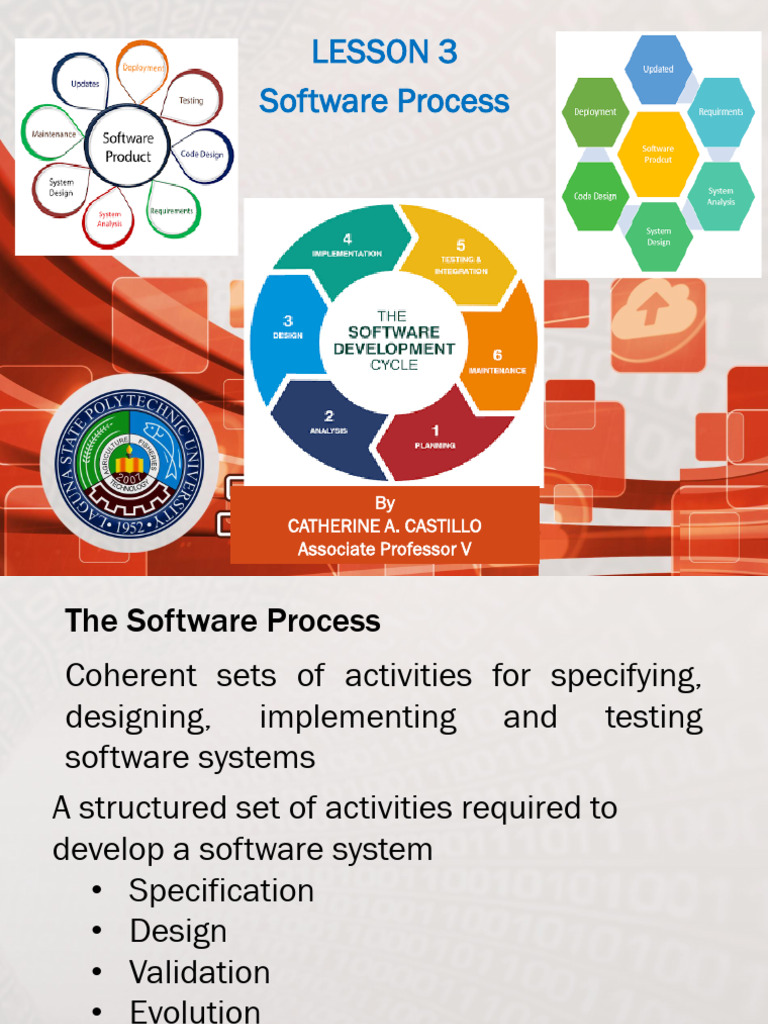 Lesson 3 Software Process 2024 | PDF | Software Development Process ...