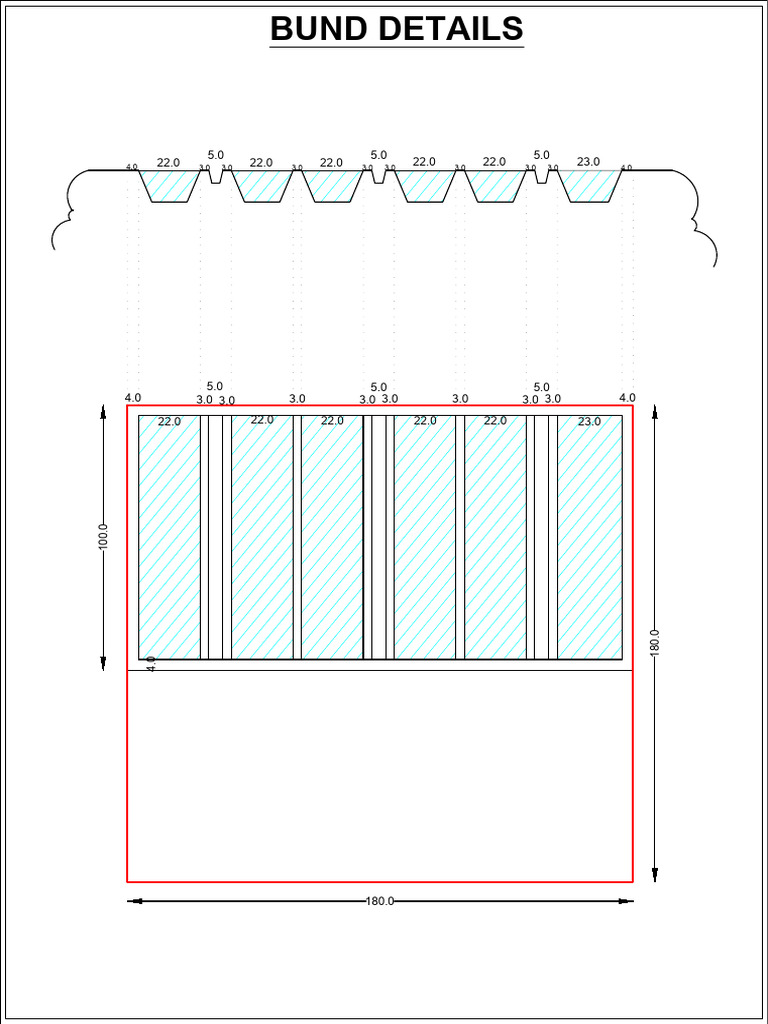 Bund Details | PDF