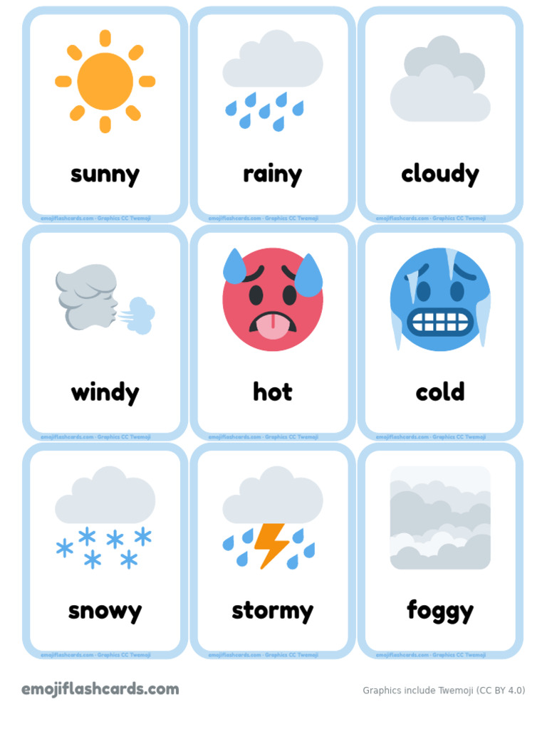Us English Weather Small Letter Flashcards | PDF