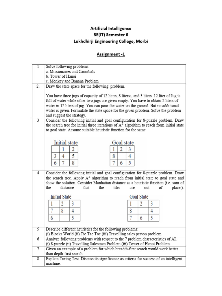 Assignment 1 | PDF | Artificial Intelligence | Intelligence (AI ...