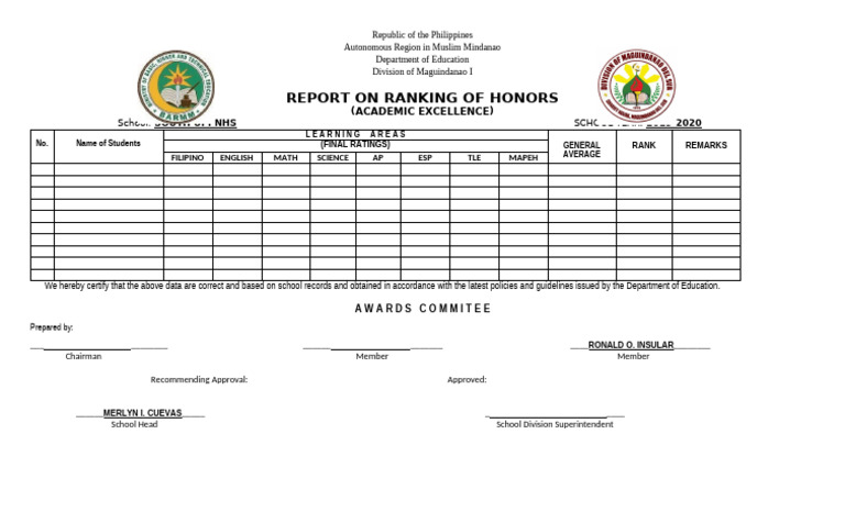 Blank Gen Ranking | PDF