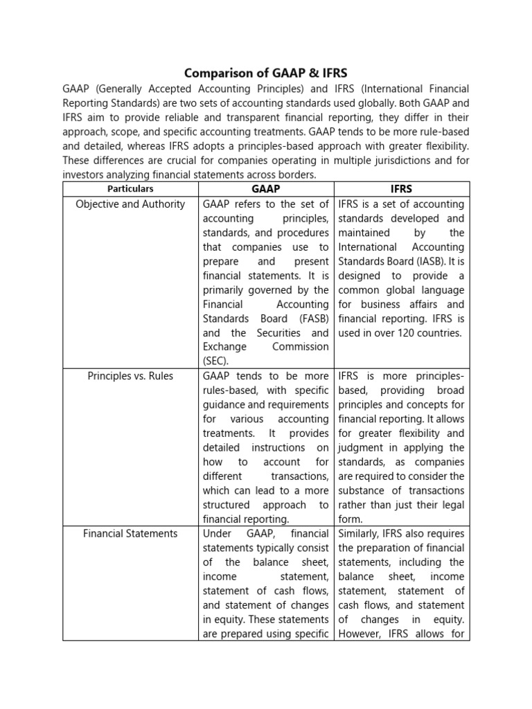 Comparison Between GAAP & IFRS | PDF | International Financial ...