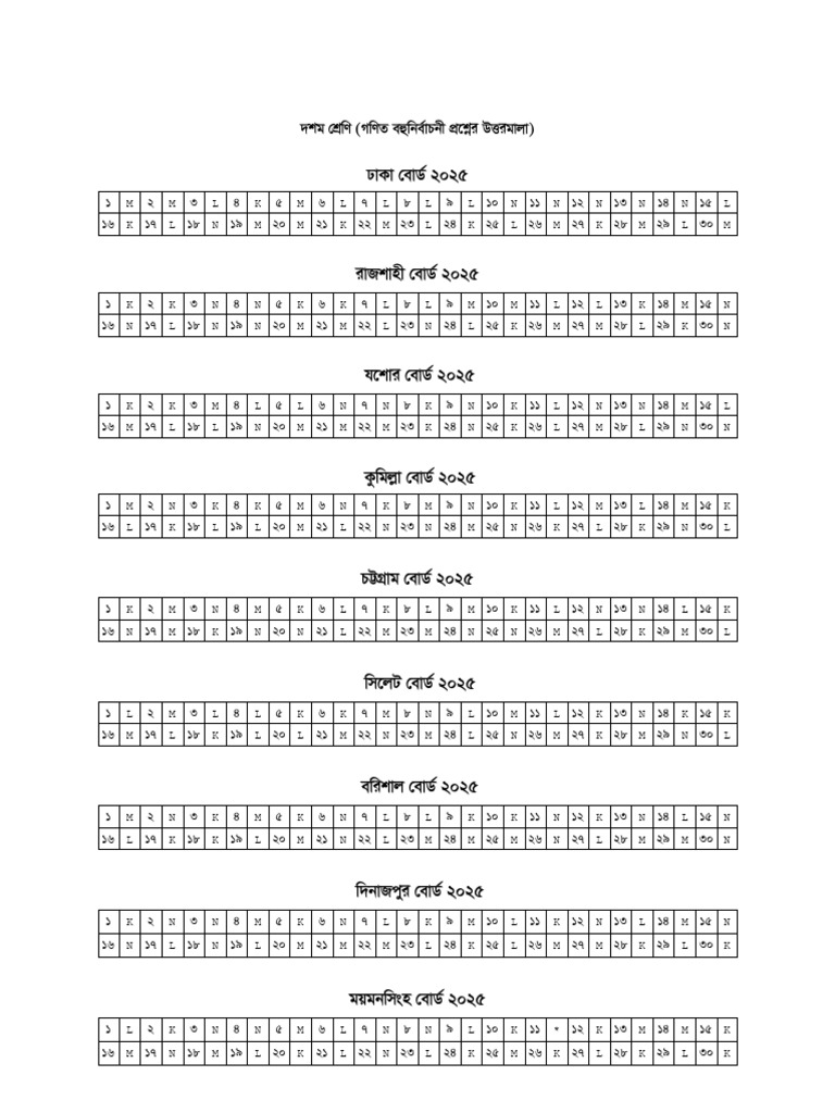 Math MCQ Answer Sheet-2026 | PDF