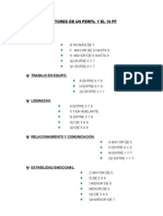 Factores de Un Perfil y El 16pf