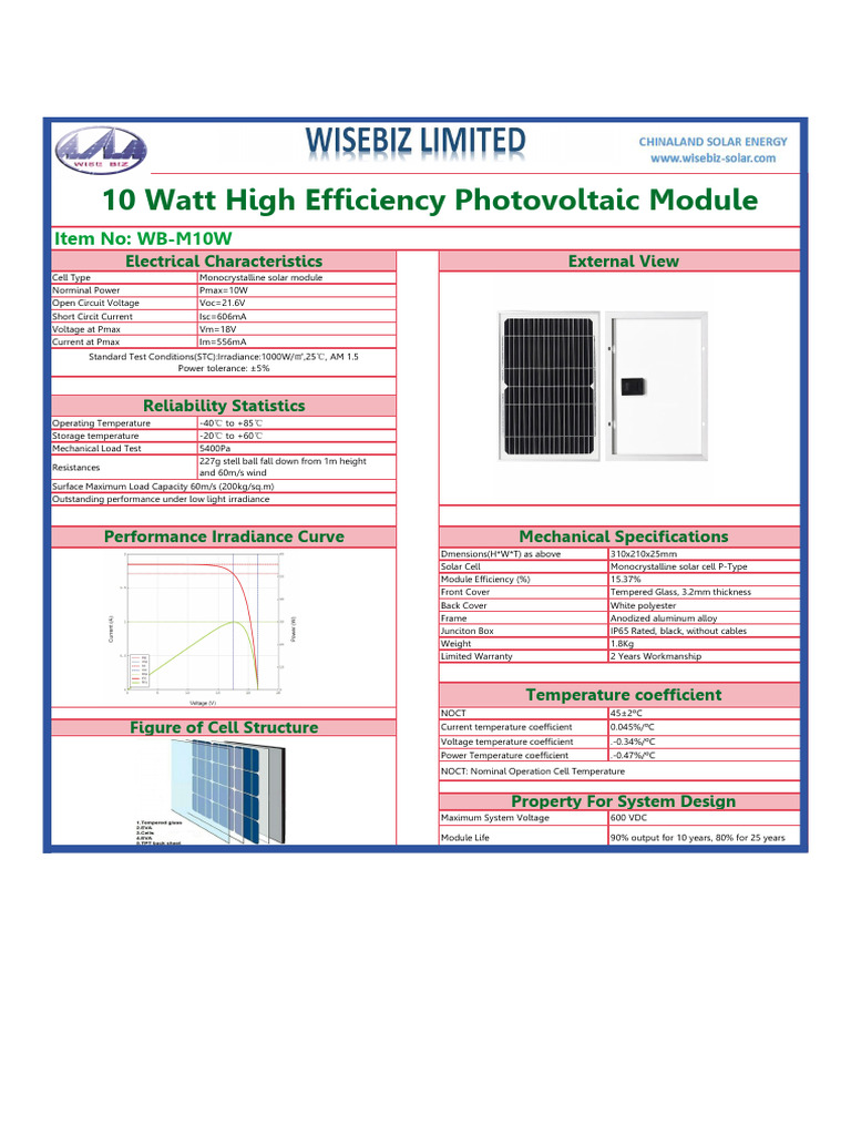 Small Solar Panel 10W 15W 20W | PDF | Solar Panel | Solar Cell
