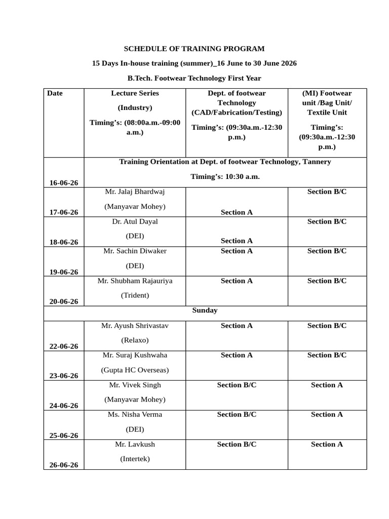 Schedule of Training Program | PDF
