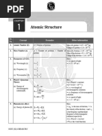Class 11 Atomic Structure Formulas | PDF