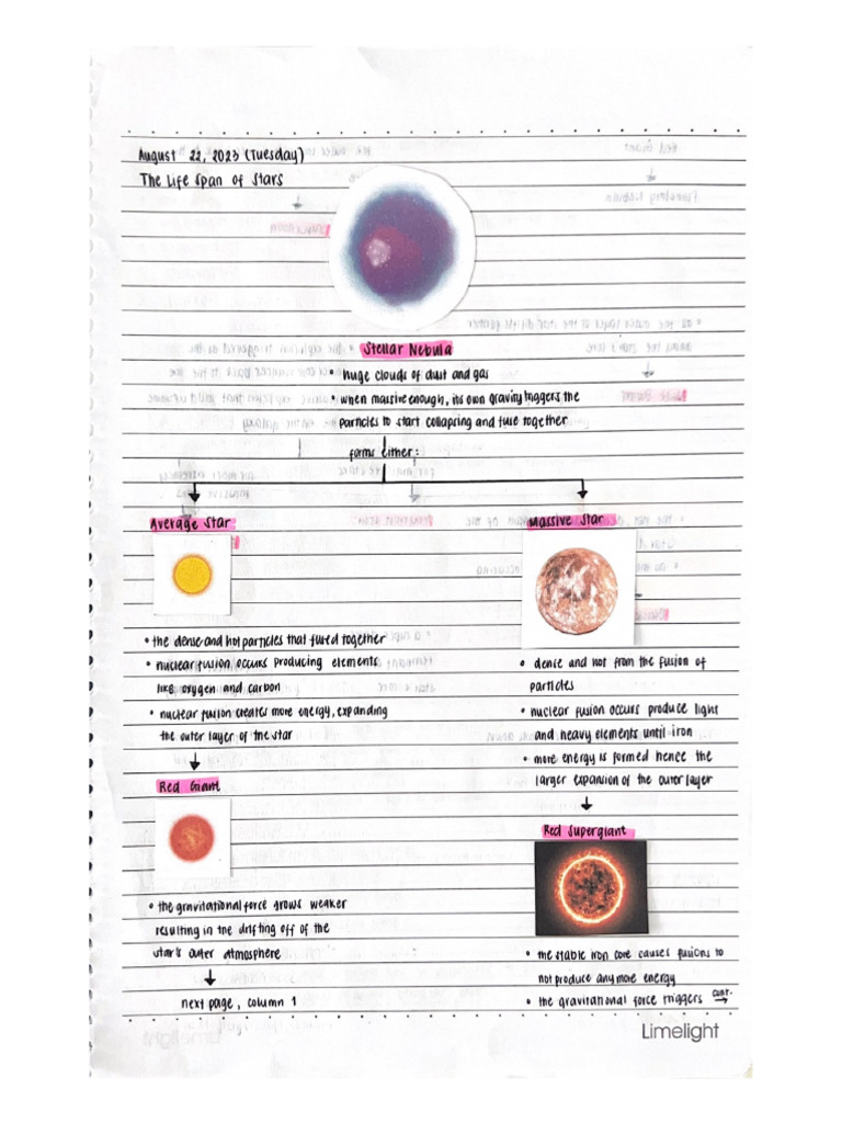 CHEM 101 Preliminary Examination Review Notes 1 | PDF