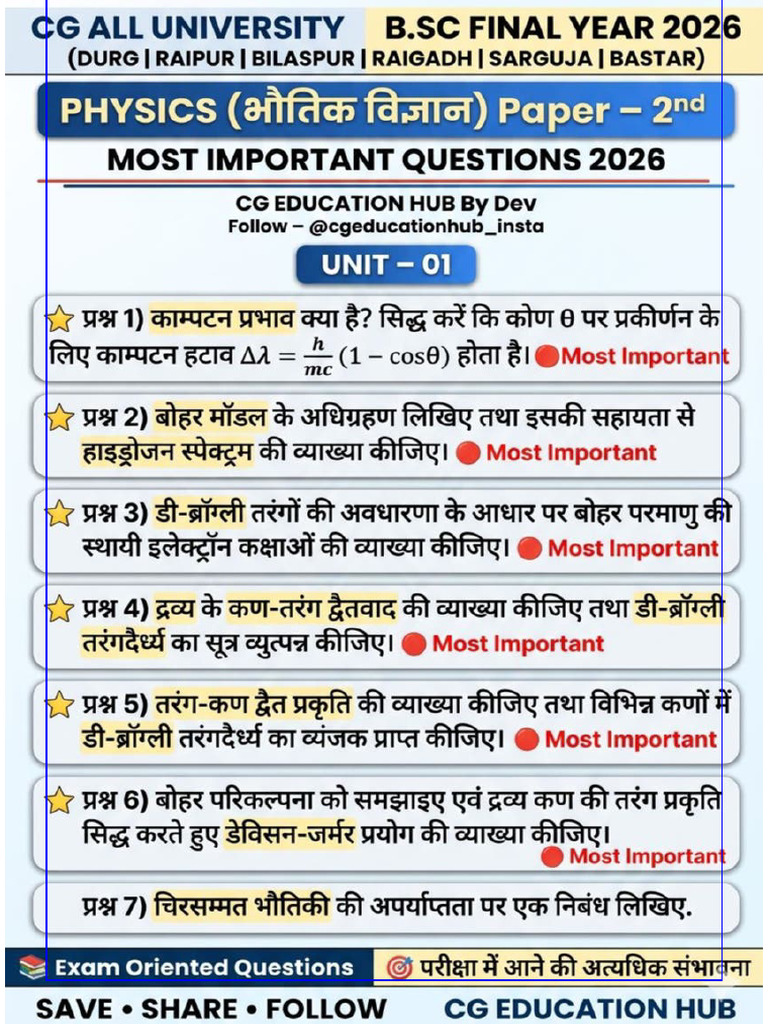 Bsc Final Physics 2nd Paper Imp Questions 2026 Cg All University | PDF