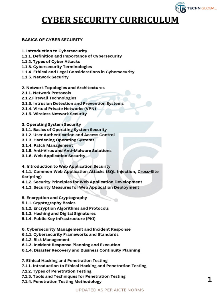 Cyber Security (2) | PDF | Computer Security | Security