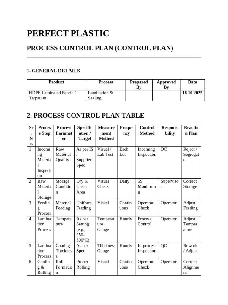 9.3 Process Control Plan | PDF