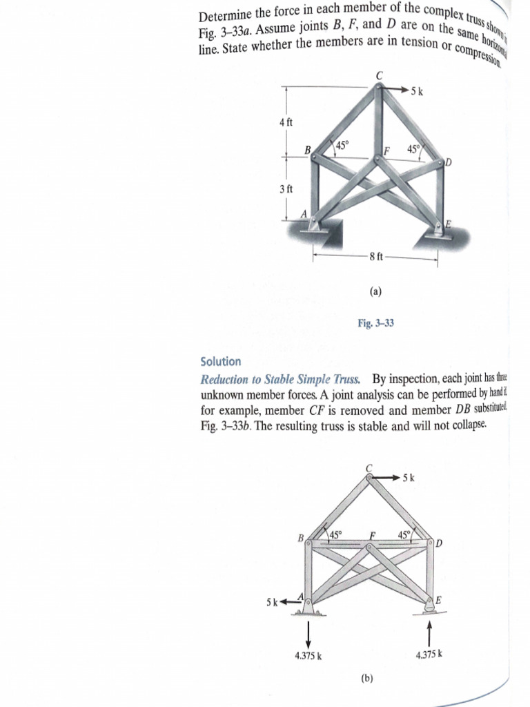 Complex Truss Example From Textbook | PDF