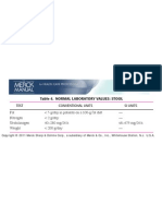 Normal Laboratory Values For Stool