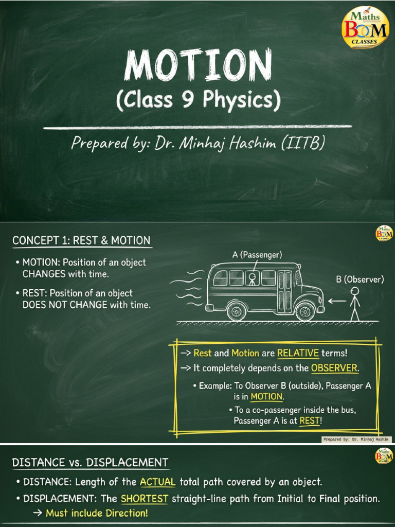 Class 9 Motion Physics Short Notes | PDF