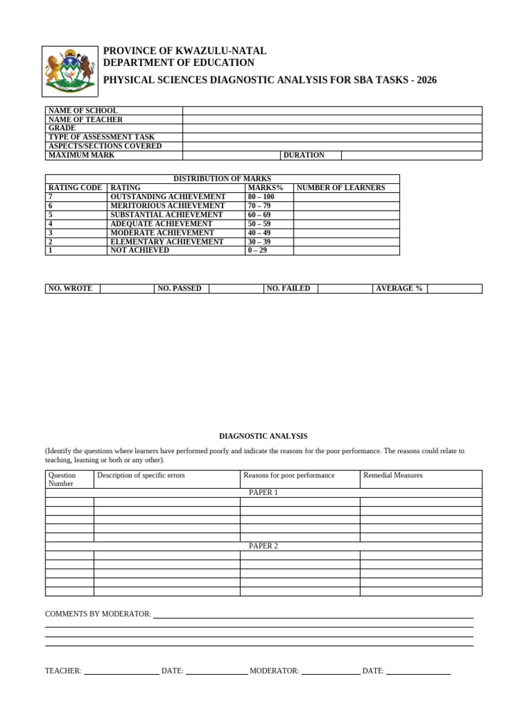 Diagnostic Analysis Template | PDF