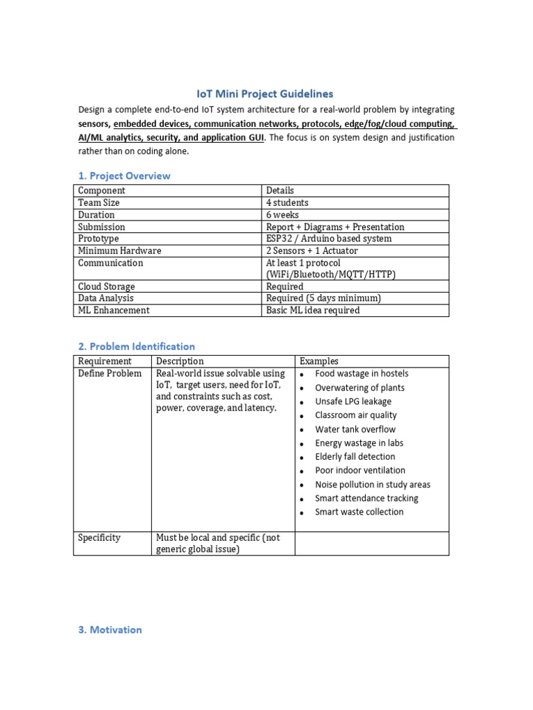IoT_Mini_Project | PDF | Internet Of Things | Cloud Computing